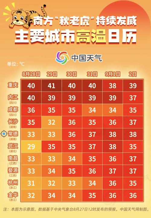 常德天气预报近一周，常德天气实时天气预报  第1张