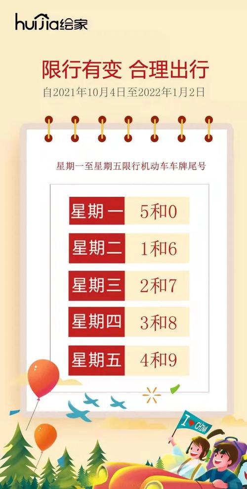 石家庄限行2022最新限号时间，石家庄限行2022最新限号时间是多少？  第5张
