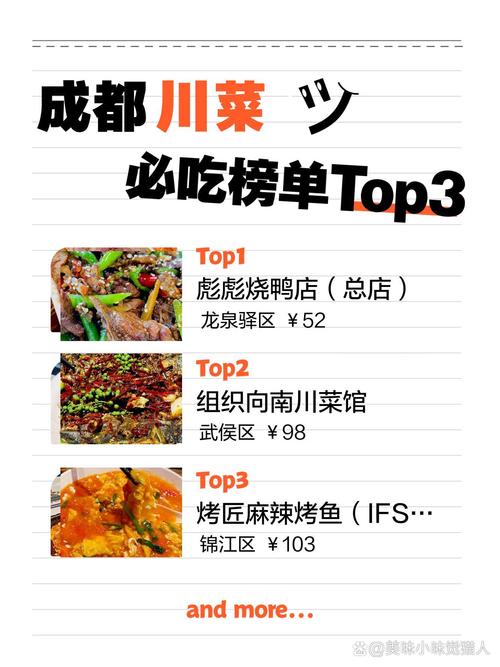 成都特色美食培训，成都特色美食培训学校？  第5张