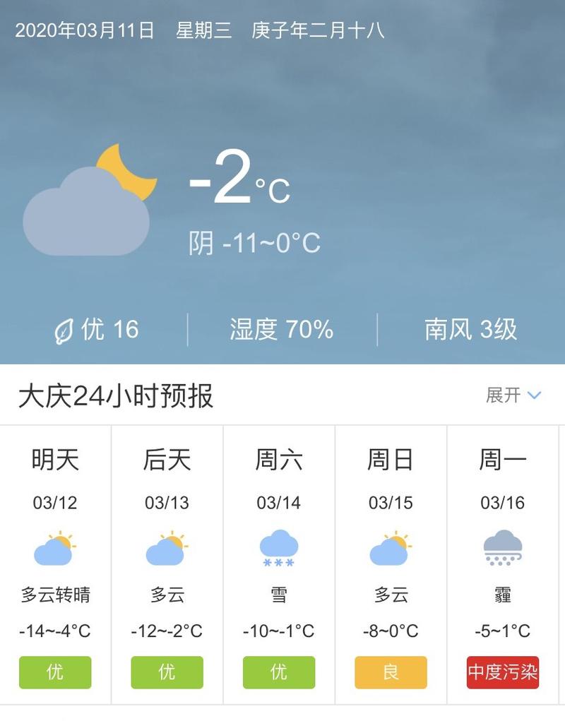 十二月大庆天气预报？大庆天气预报30天4月15号到20号？  第2张