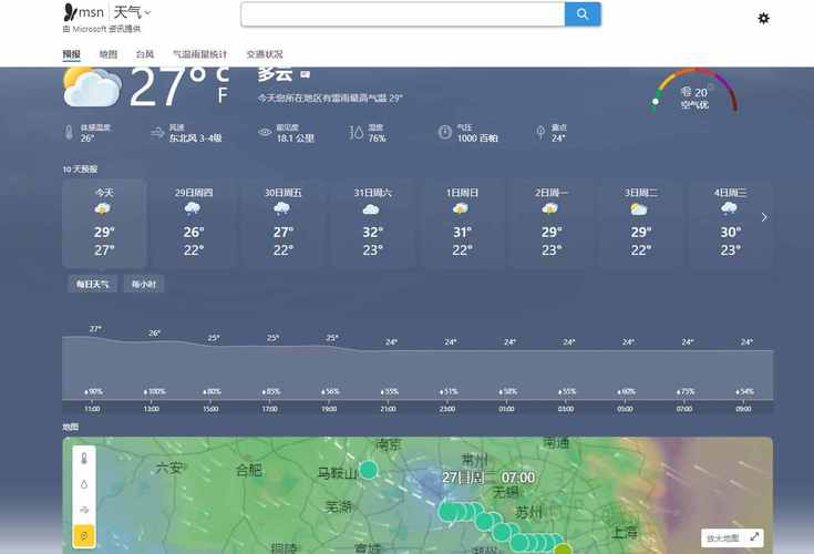 各省天气预报气象图，各省天气预报气象图高清？  第1张
