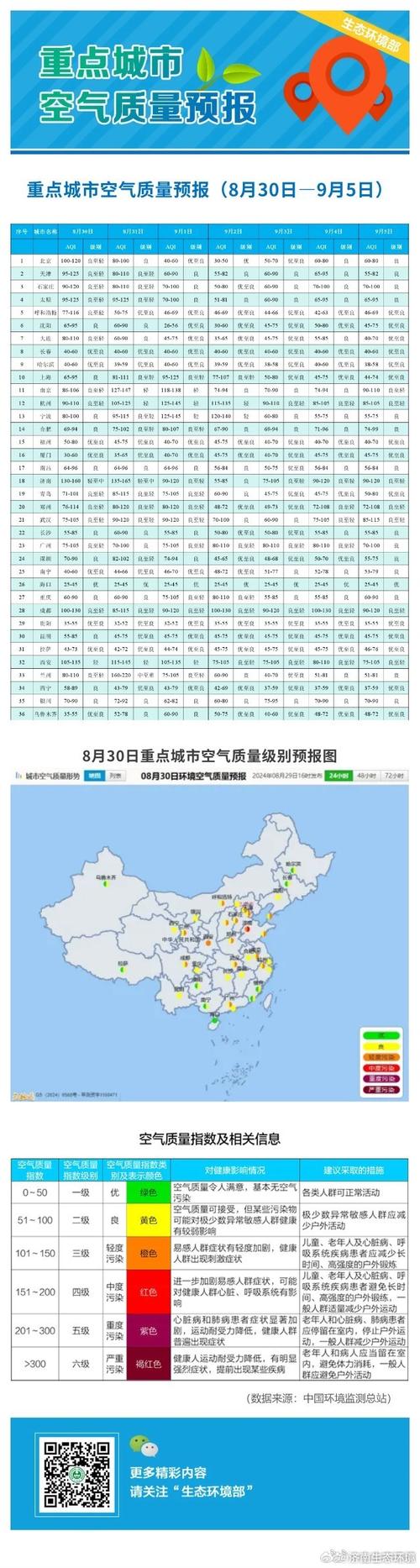 各省天气预报气象图，各省天气预报气象图高清？  第3张