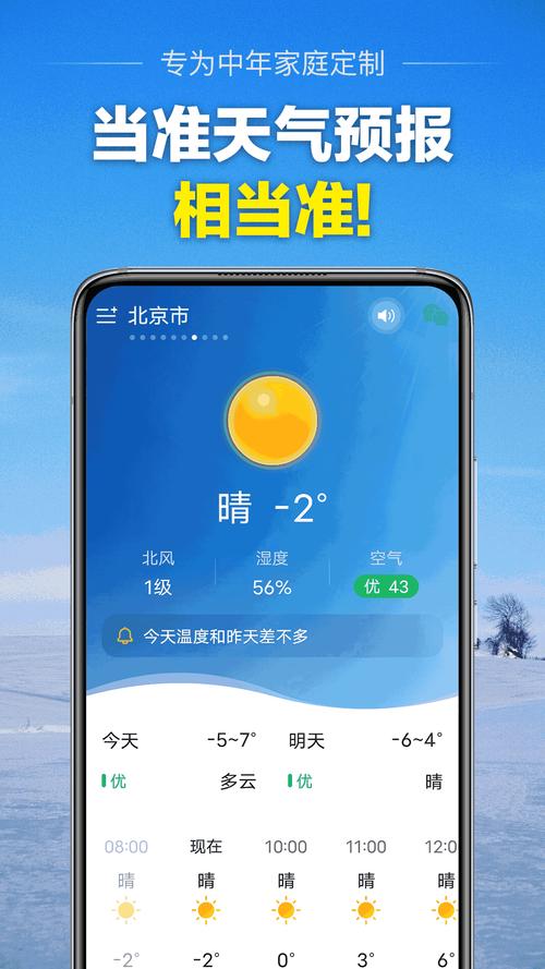 各省天气预报气象图，各省天气预报气象图高清？  第5张