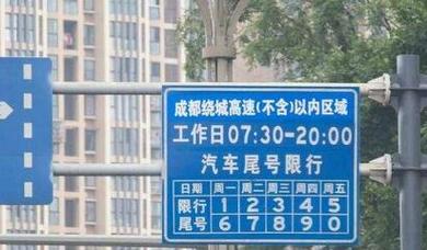 成都限号能在三环外跑吗，成都限号在三环内可以开吗?？  第1张