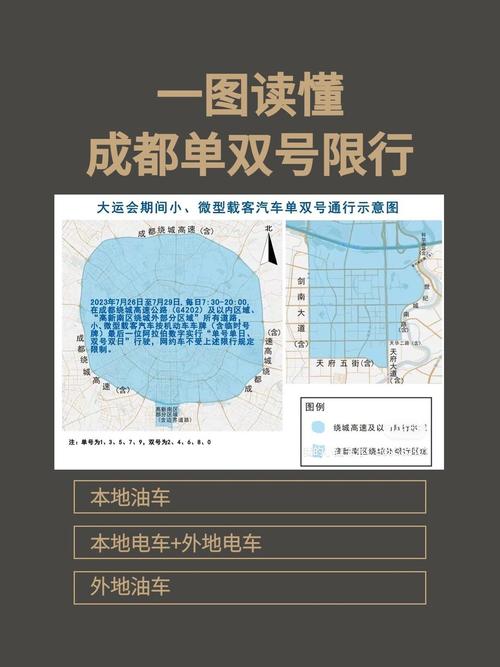 成都限号能在三环外跑吗，成都限号在三环内可以开吗?？  第2张