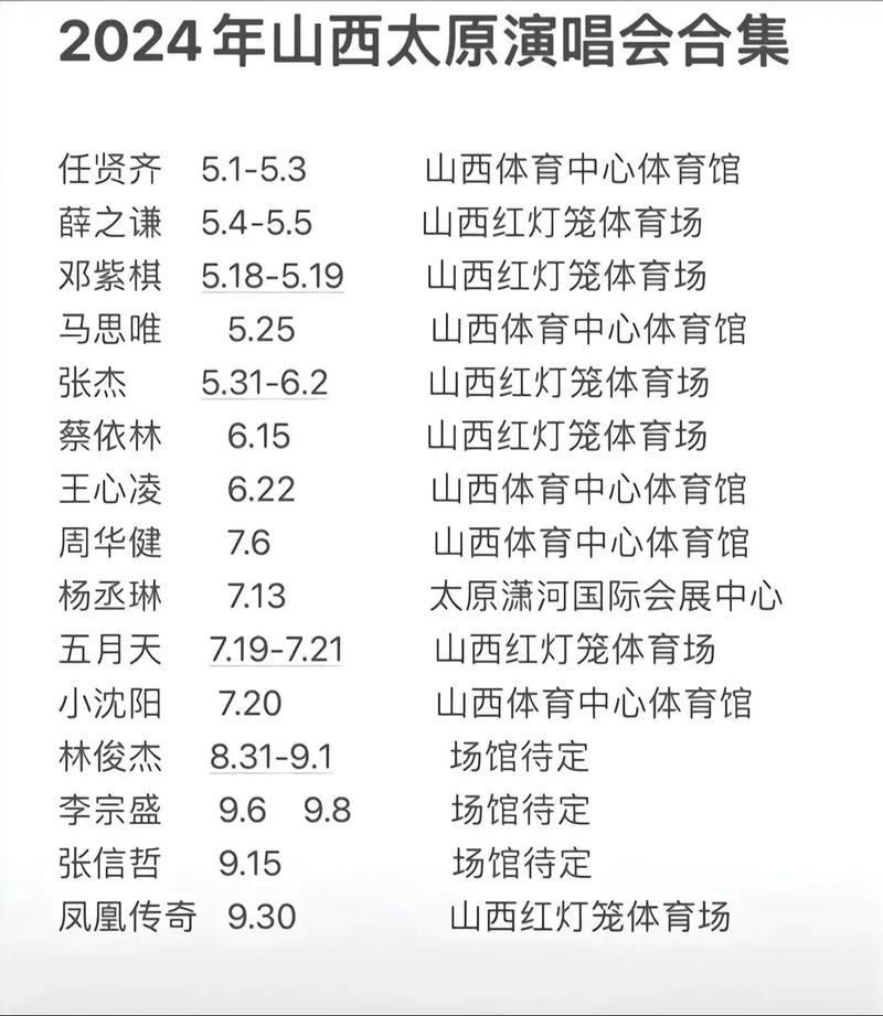 太原最新限行通知？太原最新限行措施？  第2张