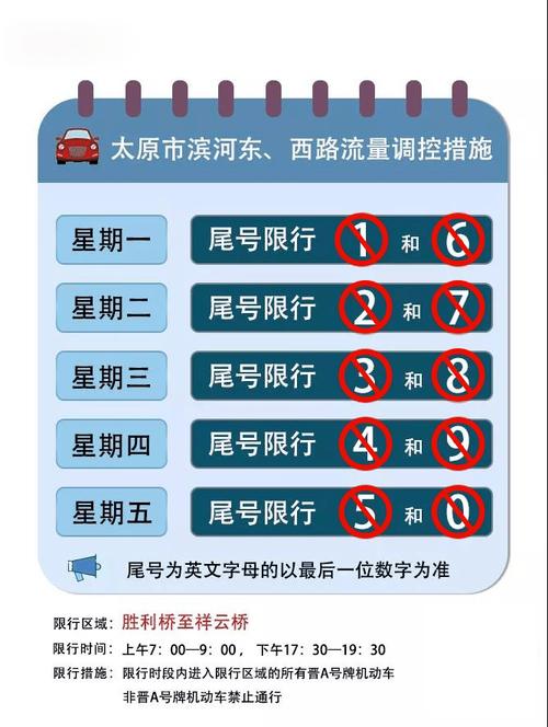 太原最新限行通知？太原最新限行措施？  第1张