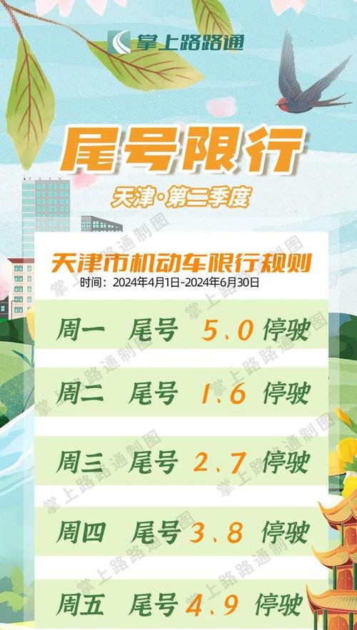 太原最新限行通知？太原最新限行措施？  第6张