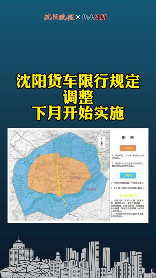 沈阳限号外地车怎么限，沈阳限号外地车限号吗？  第6张