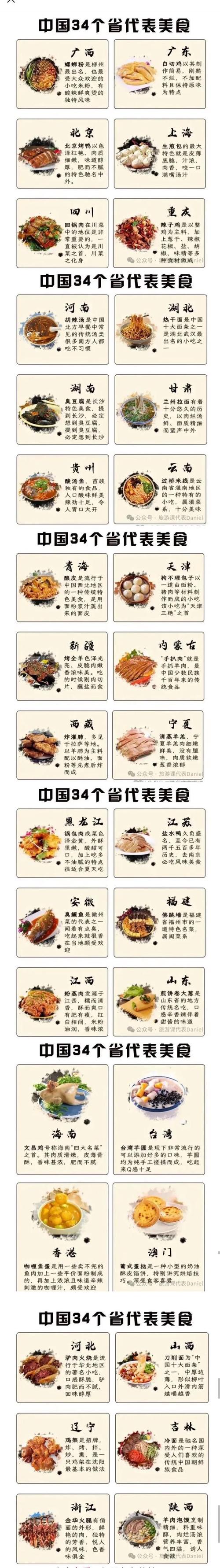 全国美食城市推荐大全？全国美食城市推荐大全图片？  第3张