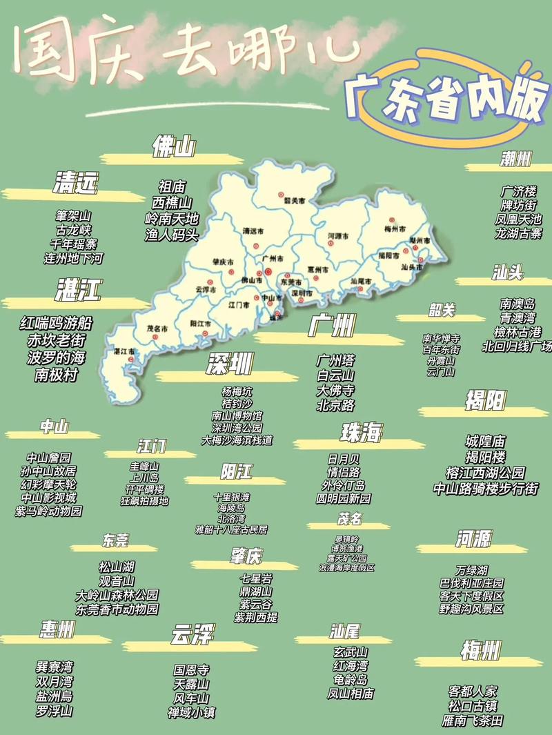 全国美食城市推荐大全？全国美食城市推荐大全图片？  第6张