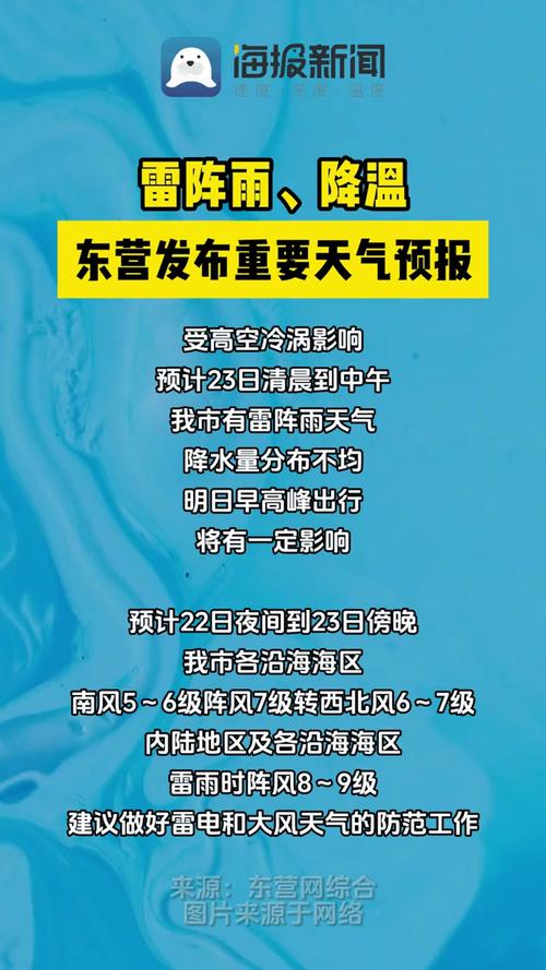 利津天气逐小时播报，利津天气预报七天查询  第2张