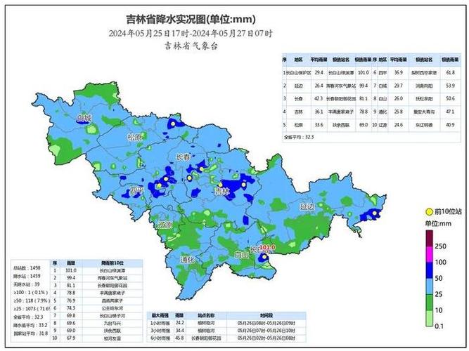 桦甸天气未来15天？桦甸天气情况？  第1张