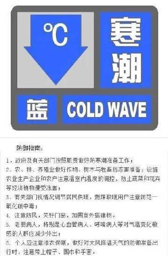 襄垣县天气预报7天，襄垣未来30天天气预报官方网  第2张