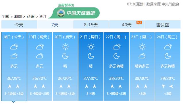 仙桃一星期天气预报？仙桃一周天气？  第2张