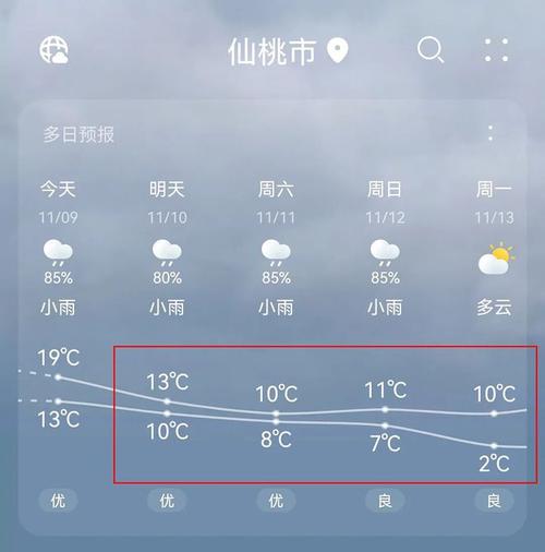 仙桃一星期天气预报？仙桃一周天气？  第4张
