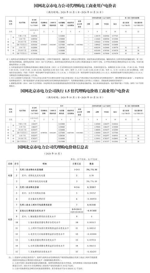 天津最新消息今天，天津最新消息今天天气？  第1张