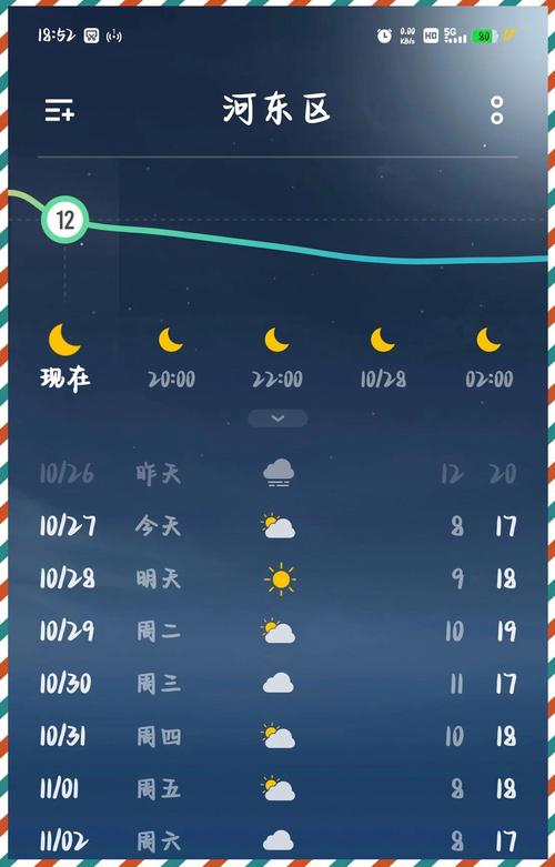 天津最新消息今天，天津最新消息今天天气？  第3张