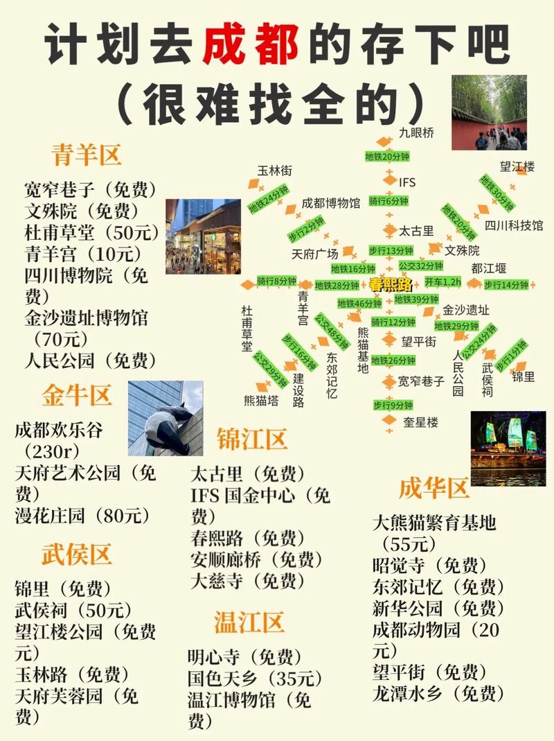 成都自由行美食攻略，成都必去美食攻略？  第4张