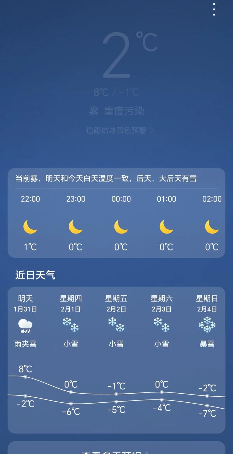 菏泽三天内天气预报，2345菏泽天气预报7天  第4张