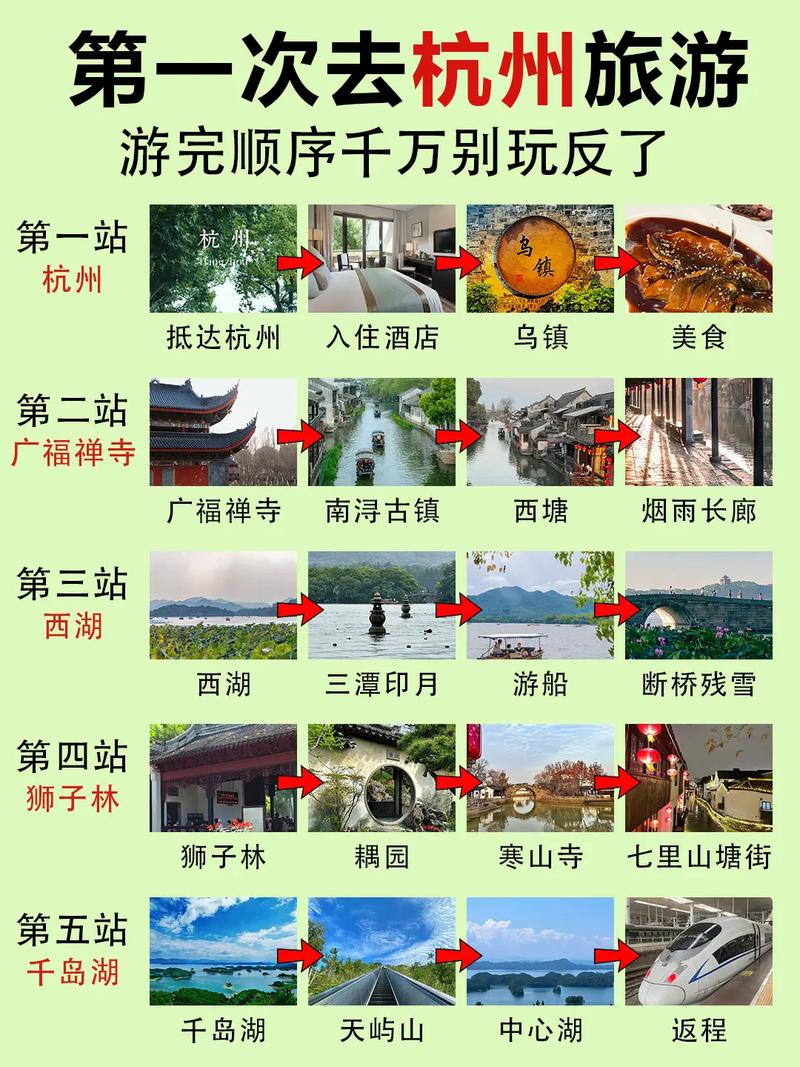 宕昌天气预报官鹅沟，宕昌官鹅沟民宿客栈  第6张