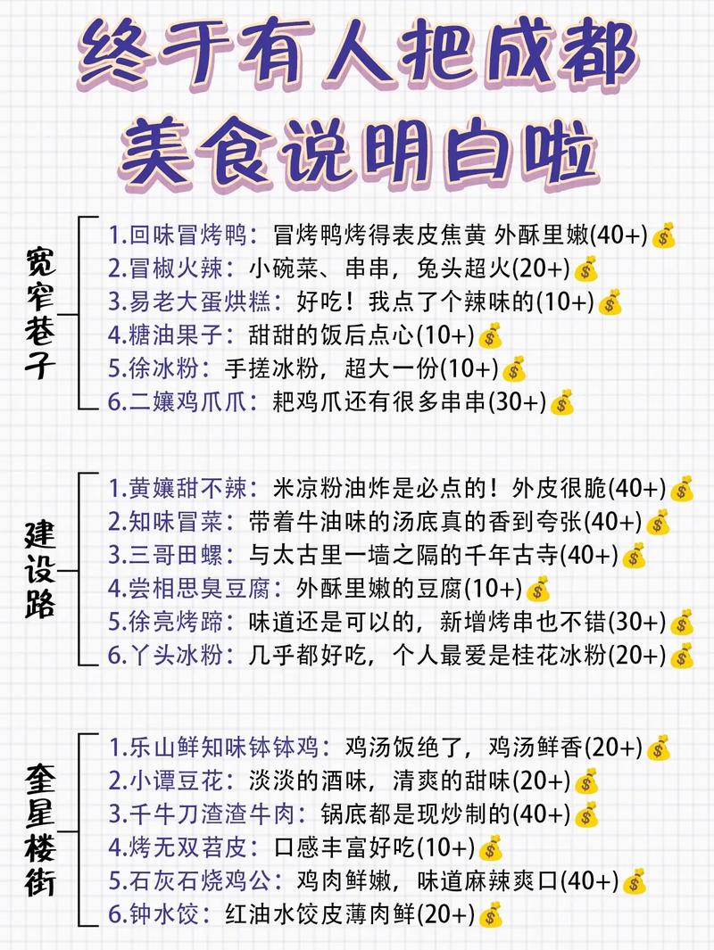 四川大道美食推荐？四川大道至简文化创意有限公司？  第2张