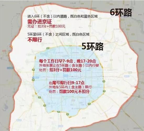 燕郊限号最新通知2022，燕郊限号最新消息  第3张