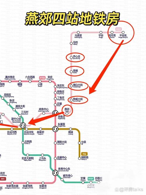 燕郊限号最新通知2022，燕郊限号最新消息  第5张