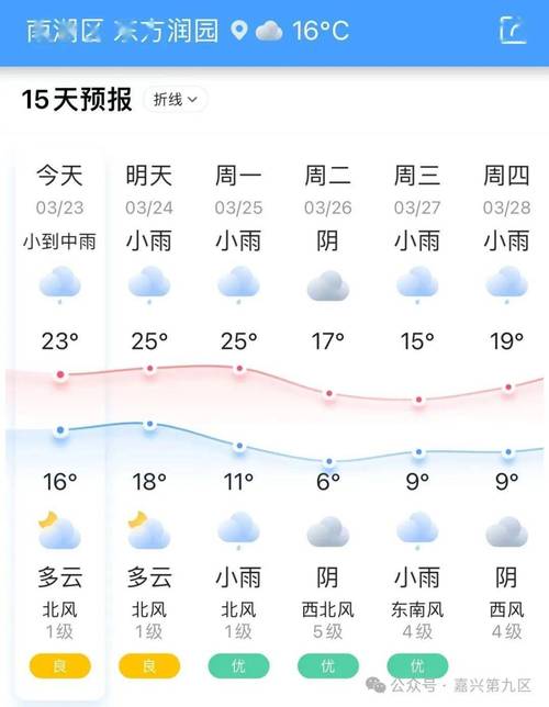 嘉兴市天气预报百度？嘉兴天气网移动版？  第3张