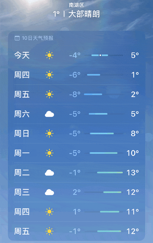 嘉兴市天气预报百度？嘉兴天气网移动版？  第6张