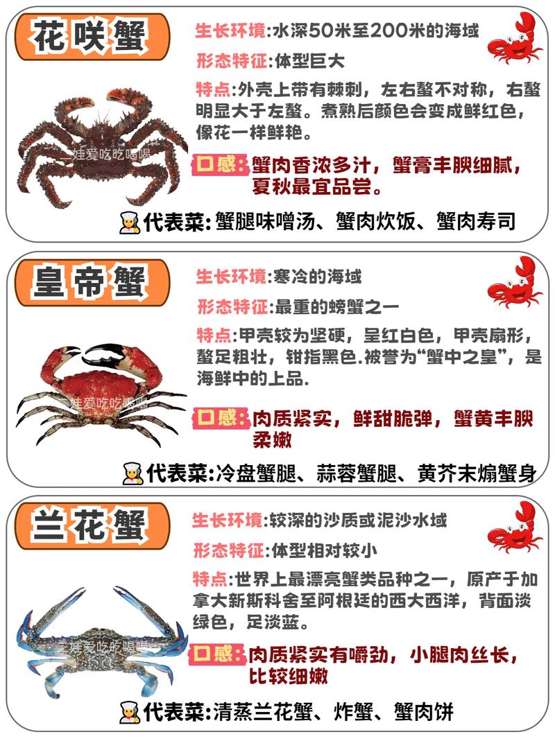 世界上最大的螃蟹排名，世界上最大的螃蟹排名第一  第6张