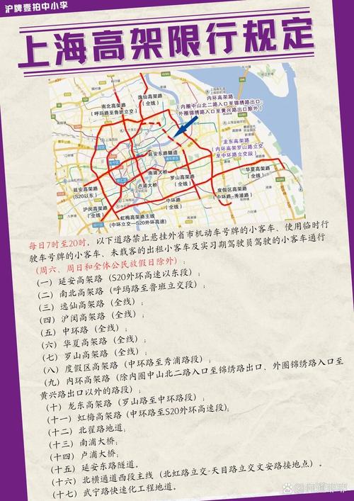 上海外牌限行时间表，上海外牌限行时间表2025？  第1张