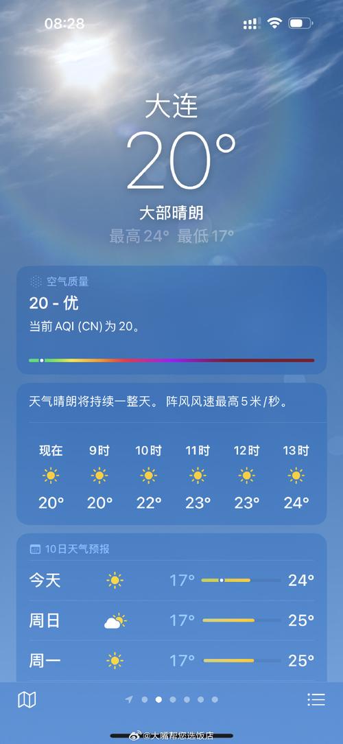 大连明天天气什么风？大连明天啥天气？  第1张