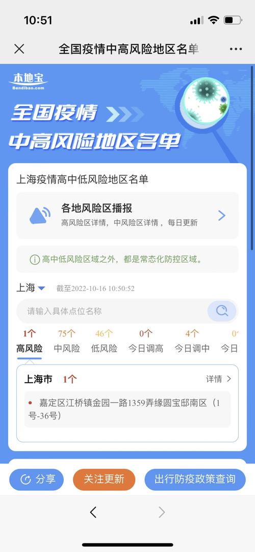 上海有中高风险地区吗？上海有中高风险地区吗现在？  第6张