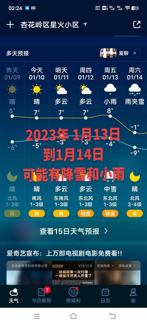 辽宁阜新县天气预报？辽宁阜新县天气预报30天？  第6张