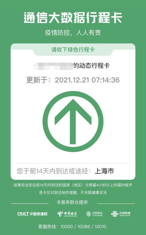 上海能去外地吗现在？近来上海可以去外地吗？  第4张