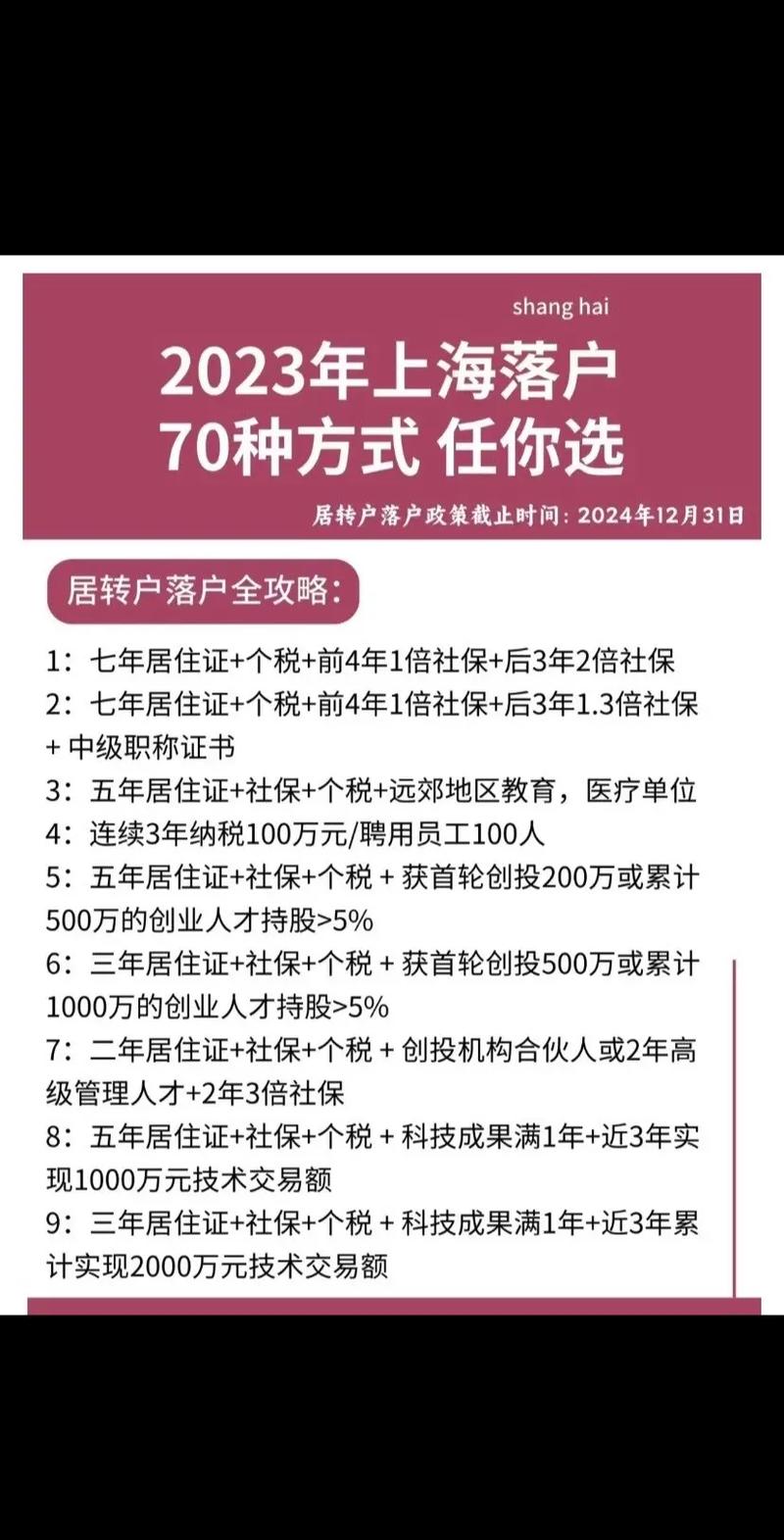 上海能去外地吗现在？近来上海可以去外地吗？  第5张