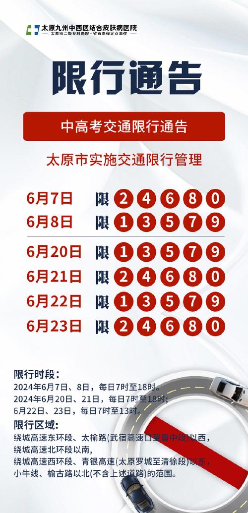 太原限行，太原限行2025  第2张