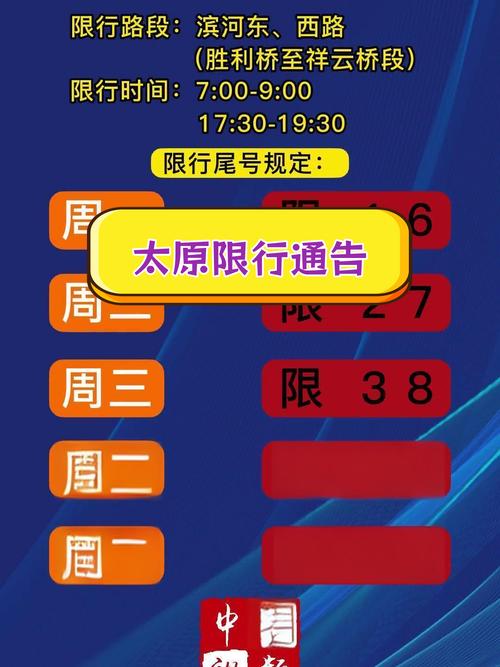 太原限行，太原限行2025  第3张