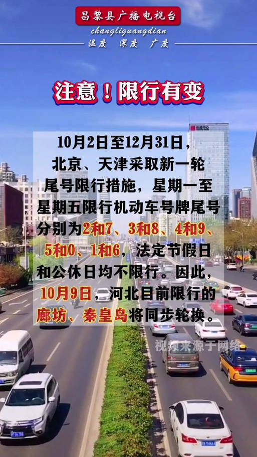 秦皇岛限行，秦皇岛限行区域图  第2张