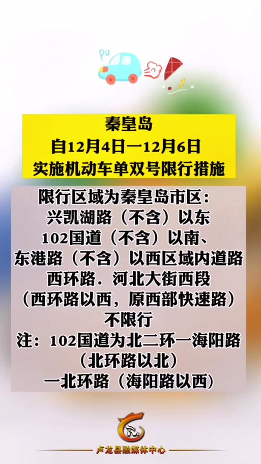 秦皇岛限行，秦皇岛限行区域图  第4张