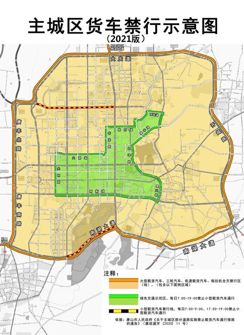 唐山市今天车限号是多少，唐山市今天限车限几号？  第2张