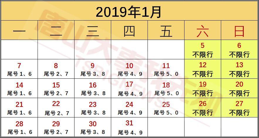 唐山市今天车限号是多少，唐山市今天限车限几号？  第5张
