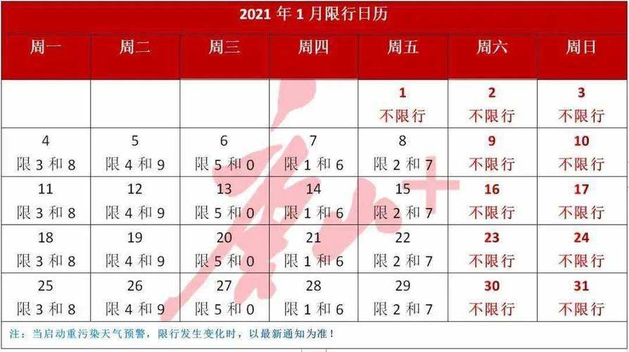 唐山市今天车限号是多少，唐山市今天限车限几号？  第6张