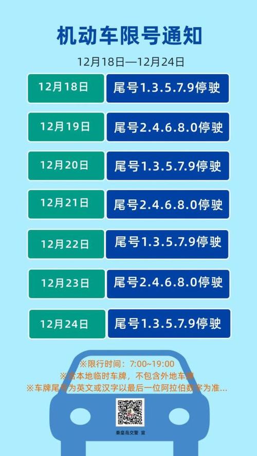 限行车号？北京限行车号？  第5张
