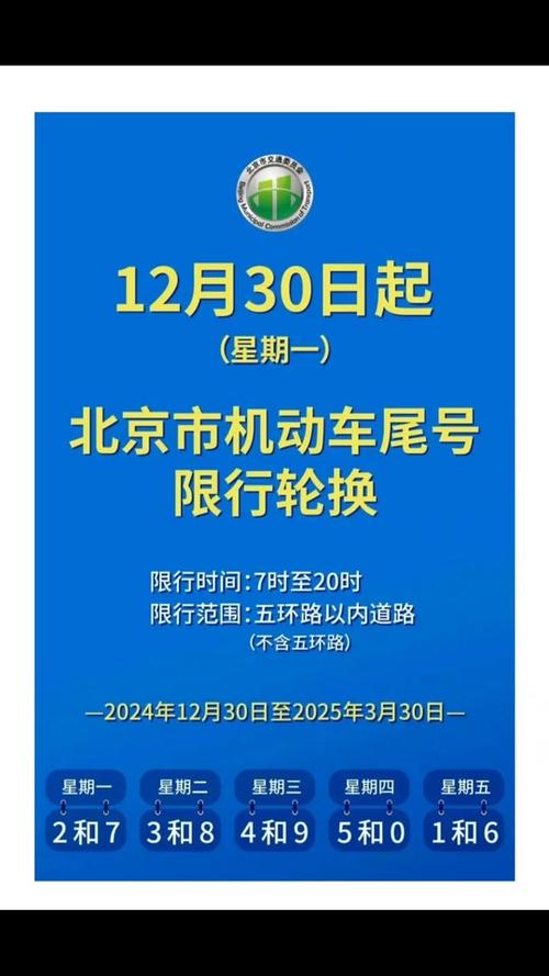 五一限行吗，五一限行吗2024  第2张