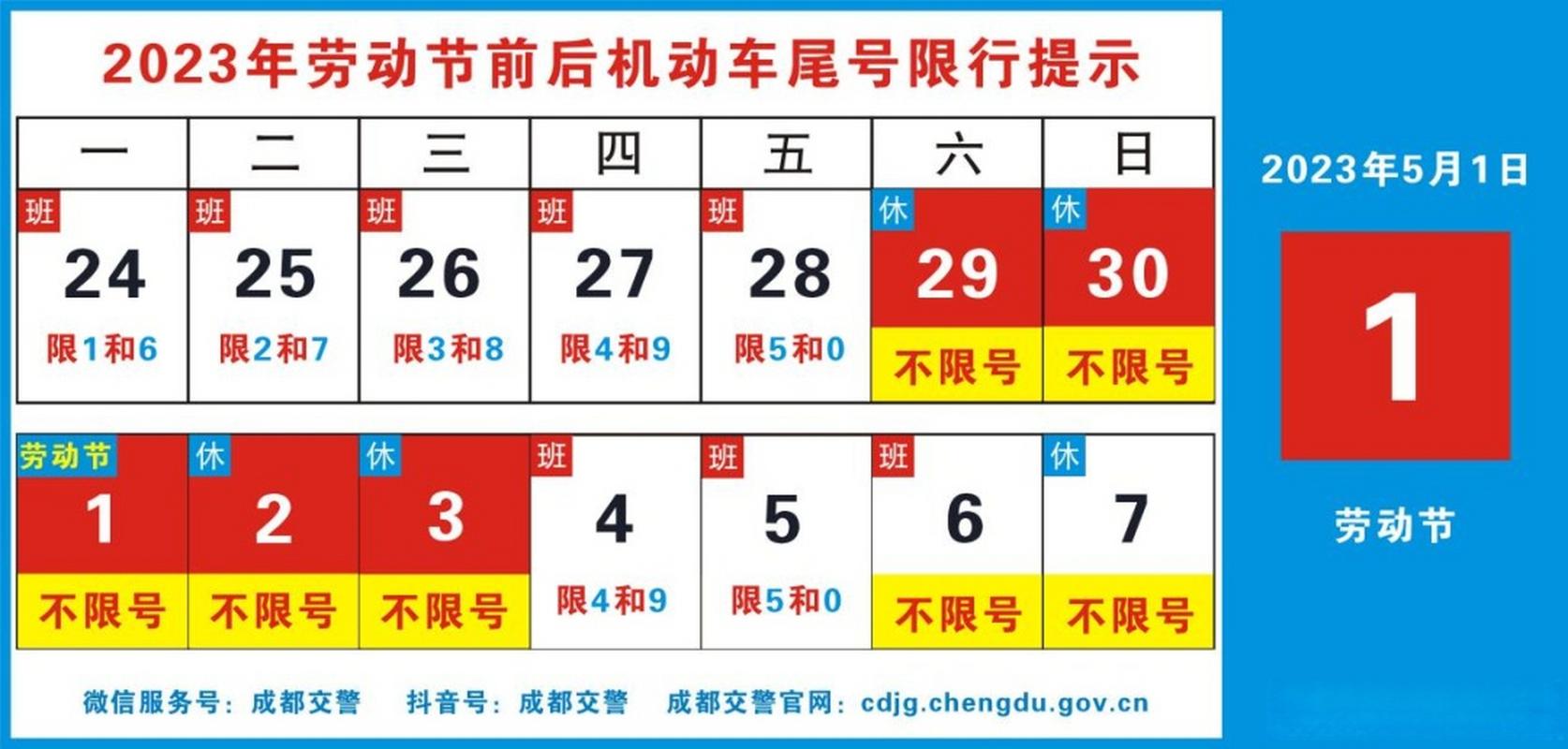 五一限行吗，五一限行吗2024  第6张