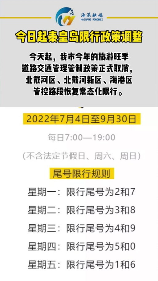 秦皇岛今日限行，秦皇岛2024限号时间表？  第1张