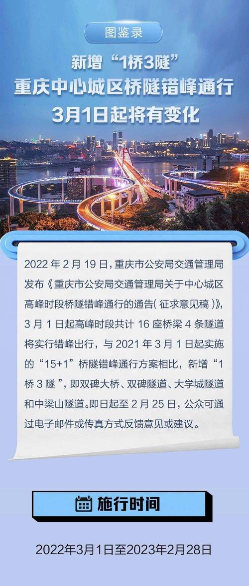 重庆限号上桥了怎么办，重庆限号上桥了怎么办啊？  第2张