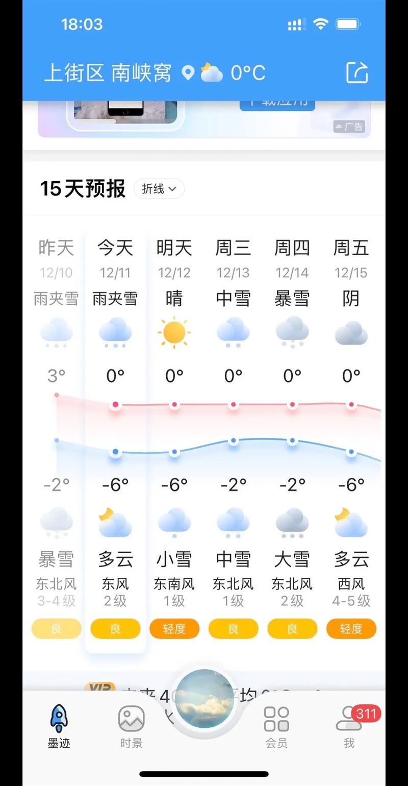河南全省天气预报图？河南省15天天气预报查询？  第3张